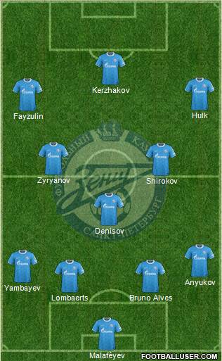 Zenit St. Petersburg Formation 2012