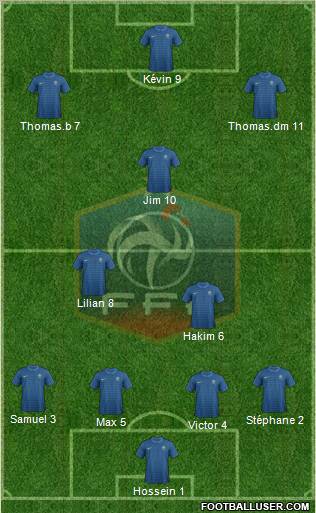 France Formation 2012