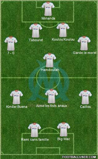 Olympique de Marseille Formation 2012