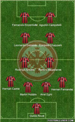 Eintracht Frankfurt Formation 2012