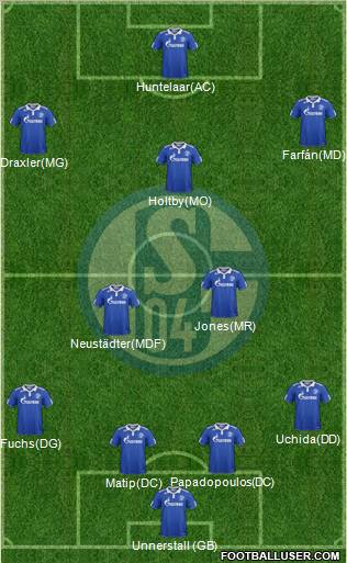 FC Schalke 04 Formation 2012