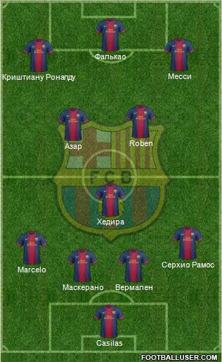 F.C. Barcelona Formation 2012