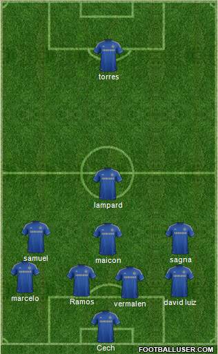 Chelsea Formation 2012