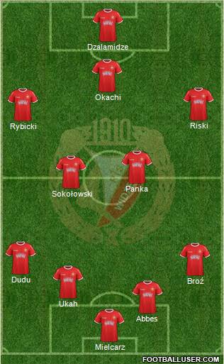 Widzew Lodz Formation 2012
