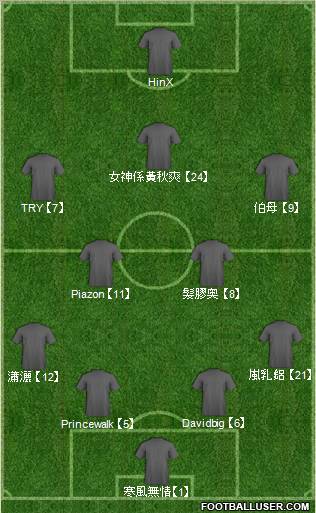 Fifa Team Formation 2012