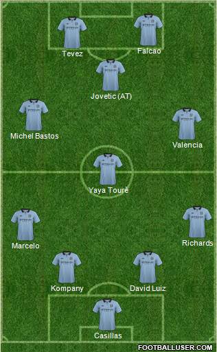 Manchester City Formation 2012