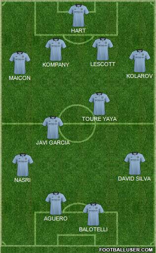 Manchester City Formation 2012
