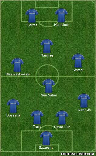 Chelsea Formation 2012