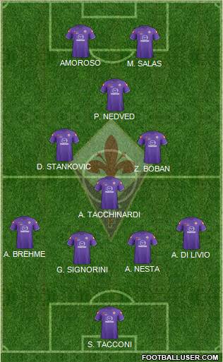 Fiorentina Formation 2012