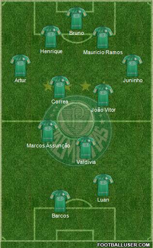 SE Palmeiras 4-4-2 football formation