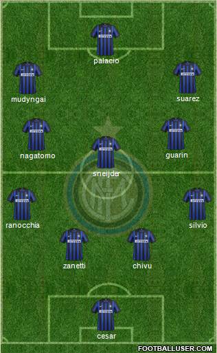 F.C. Internazionale Formation 2012