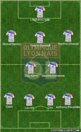 Olympique Lyonnais Formation 2012