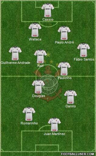 SC Corinthians Paulista Formation 2012