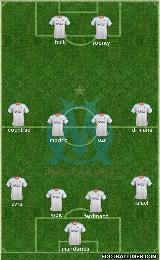 Olympique de Marseille Formation 2012