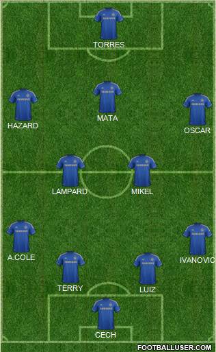 Chelsea Formation 2012