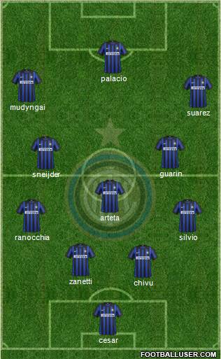 F.C. Internazionale Formation 2012