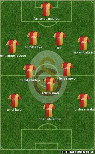 Galatasaray SK Formation 2012