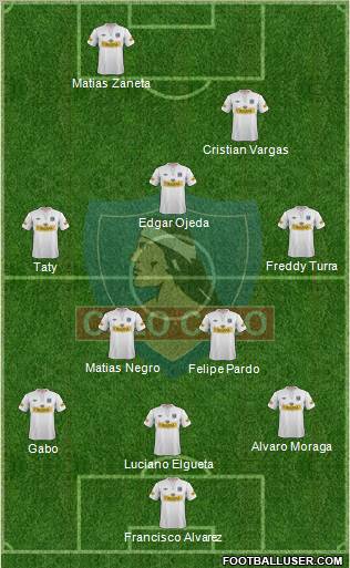 CSD Colo Colo Formation 2012