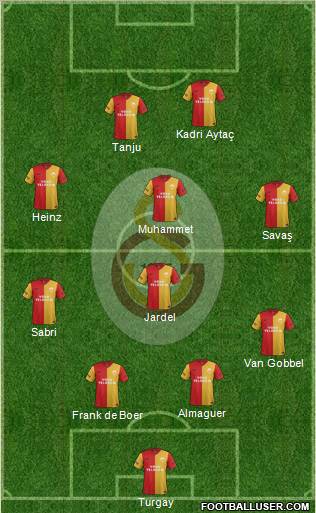 Galatasaray SK Formation 2012