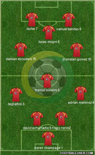 NK Rudar Velenje Formation 2012