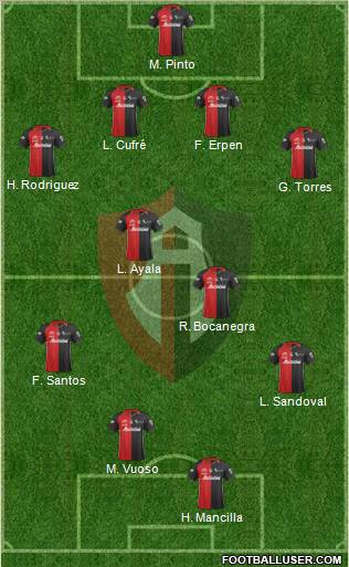 Club Deportivo Atlas Formation 2012