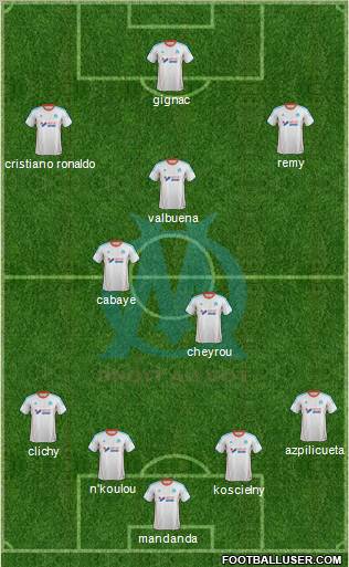 Olympique de Marseille Formation 2012
