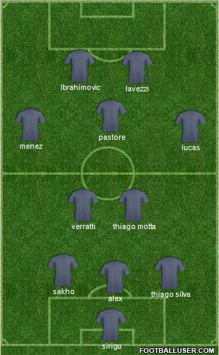 Champions League Team Formation 2012