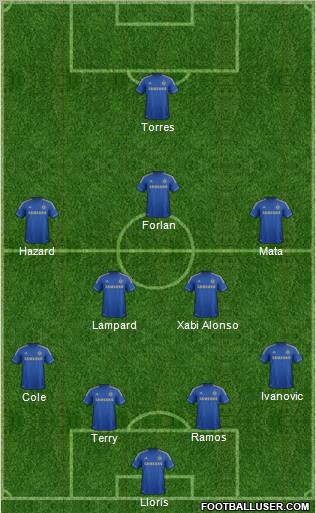 Chelsea Formation 2012