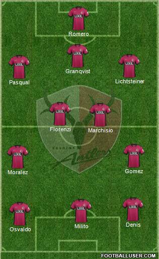 Kashima Antlers Formation 2012