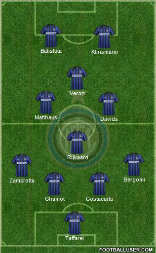 F.C. Internazionale Formation 2012