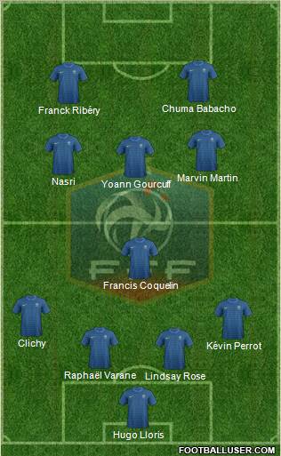 France Formation 2012