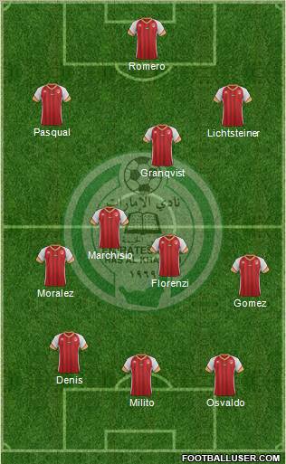 Al-Emirates Formation 2012