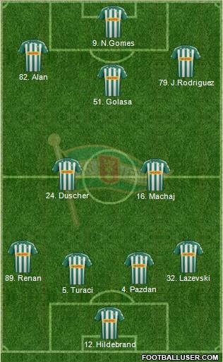 Lechia Gdansk Formation 2012