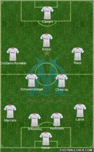 Olympique de Marseille Formation 2012