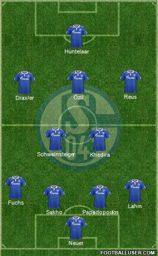 FC Schalke 04 Formation 2012