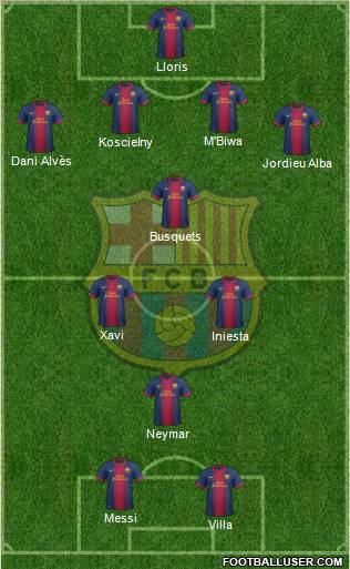 F.C. Barcelona Formation 2012