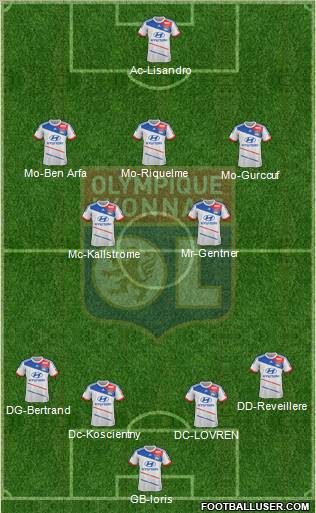 Olympique Lyonnais Formation 2012