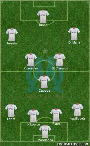 Olympique de Marseille Formation 2012