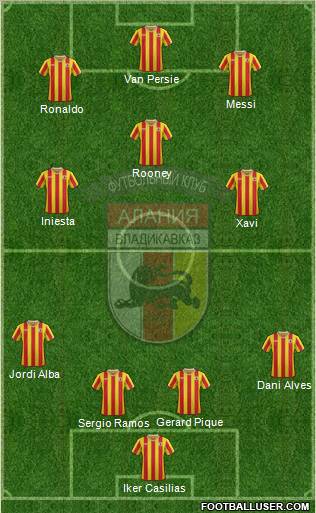 Alania Vladikavkaz Formation 2012