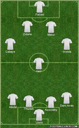 Dream Team Formation 2012
