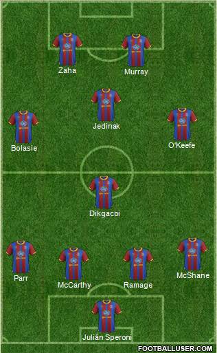 Crystal Palace Formation 2012