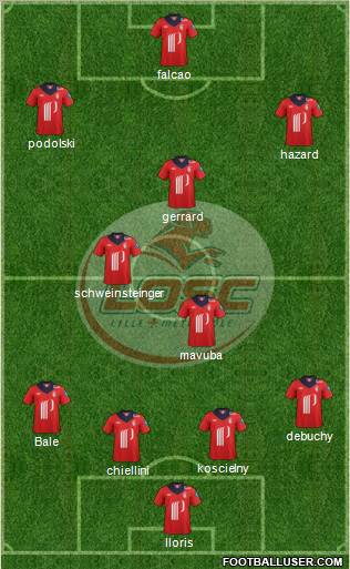 LOSC Lille Métropole Formation 2012