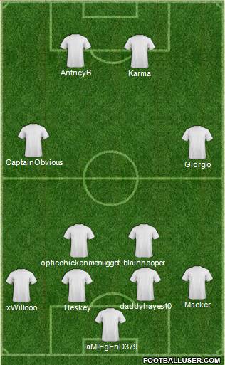 Fifa Team Formation 2012