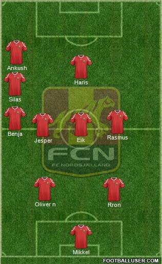 Football Club Nordsjælland Formation 2012