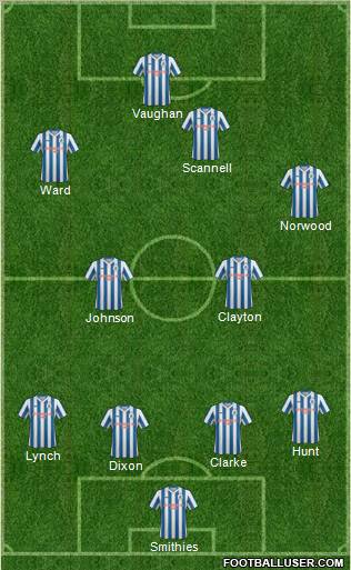 Huddersfield Town Formation 2012