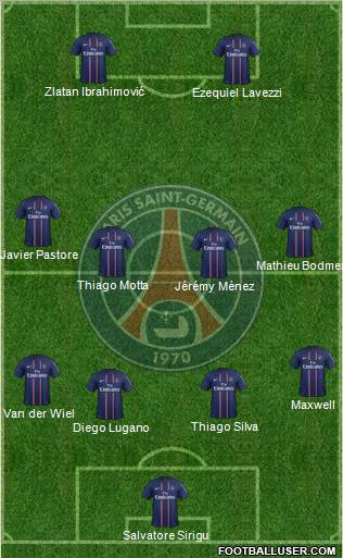 Paris Saint-Germain Formation 2012