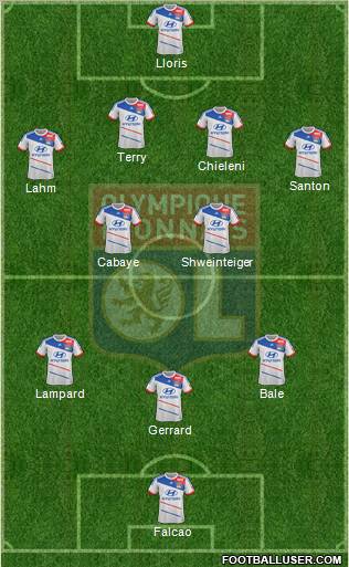 Olympique Lyonnais Formation 2012