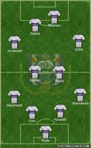 RSC Anderlecht Formation 2012