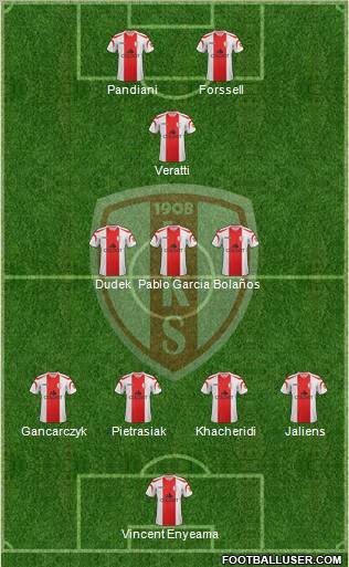 Lodzki Klub Sportowy Formation 2012