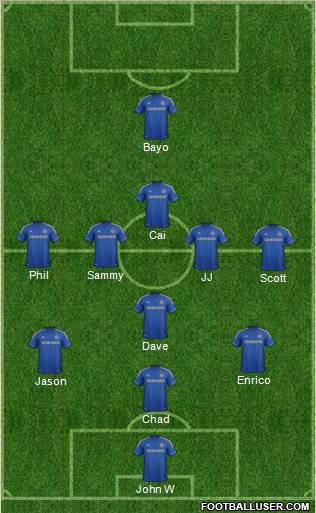 Chelsea Formation 2012